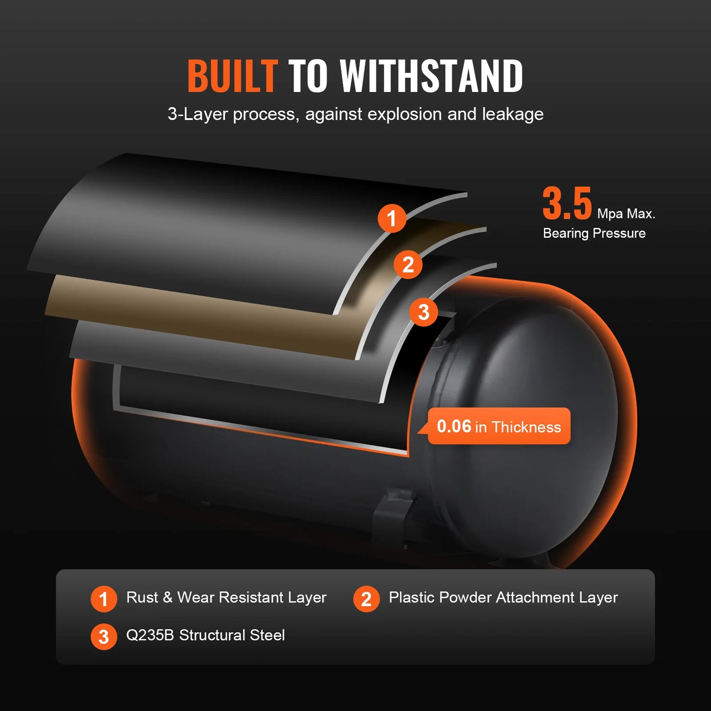 VEVOR Silent Air Compressor 900W 1450W 1800W For Home Use