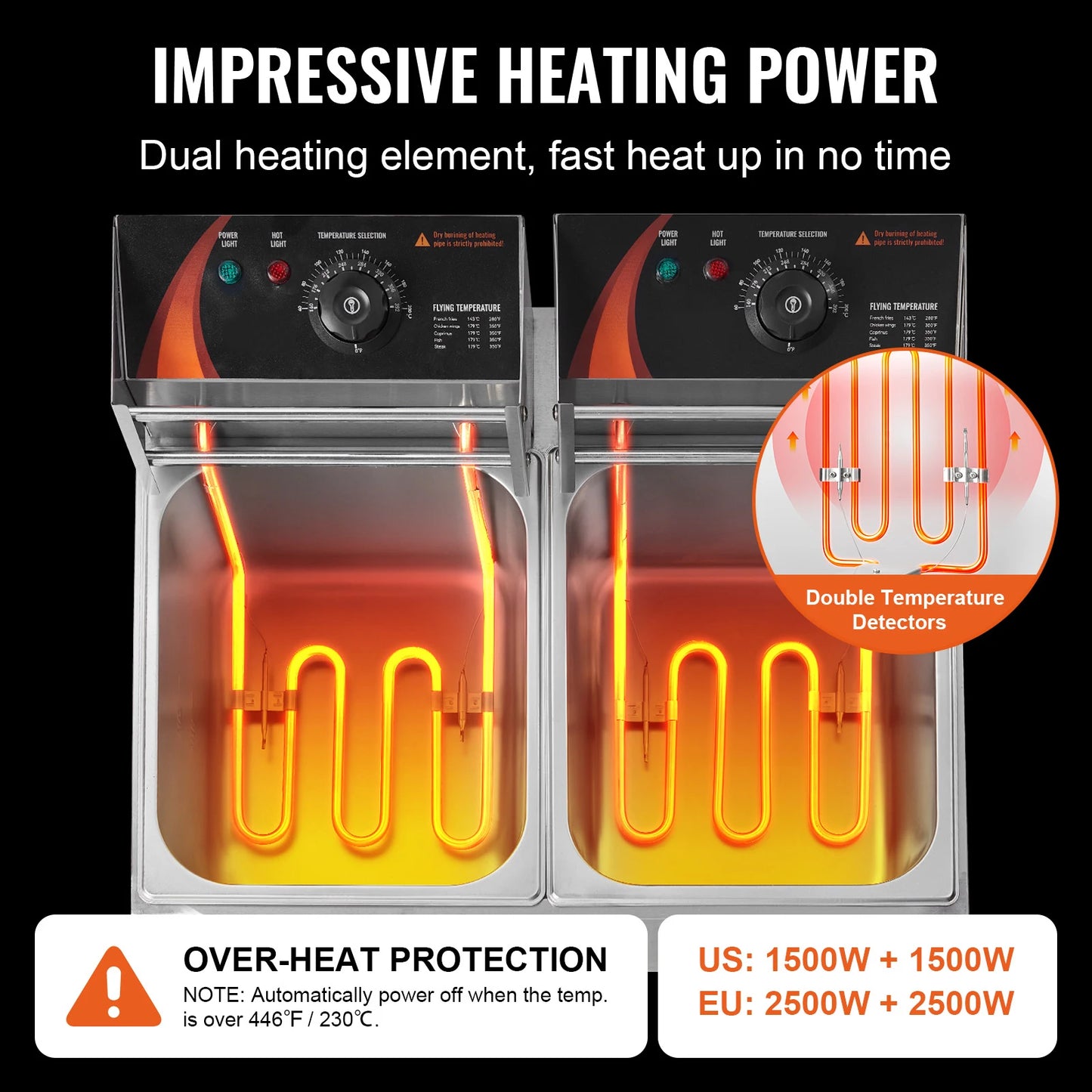 SucceBuy Electric Deep Fryer With Dual Removable Tanks Commercial Countertop