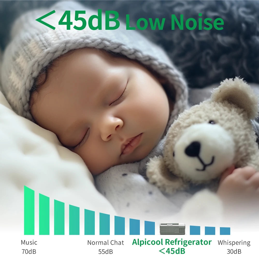 Alpicool NL15 Portable Car Refrigerator 12V DC Mini Fridge