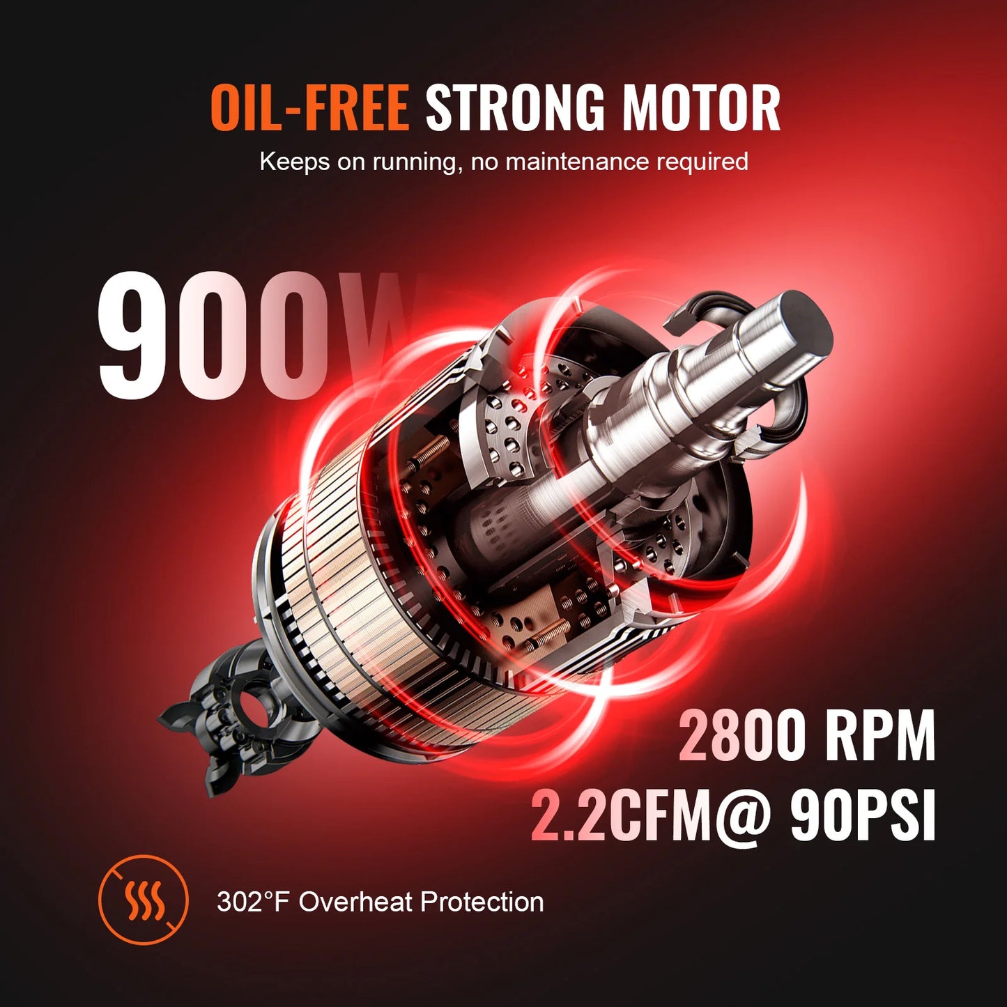 VEVOR Silent Air Compressor 900W 1450W 1800W For Home Use