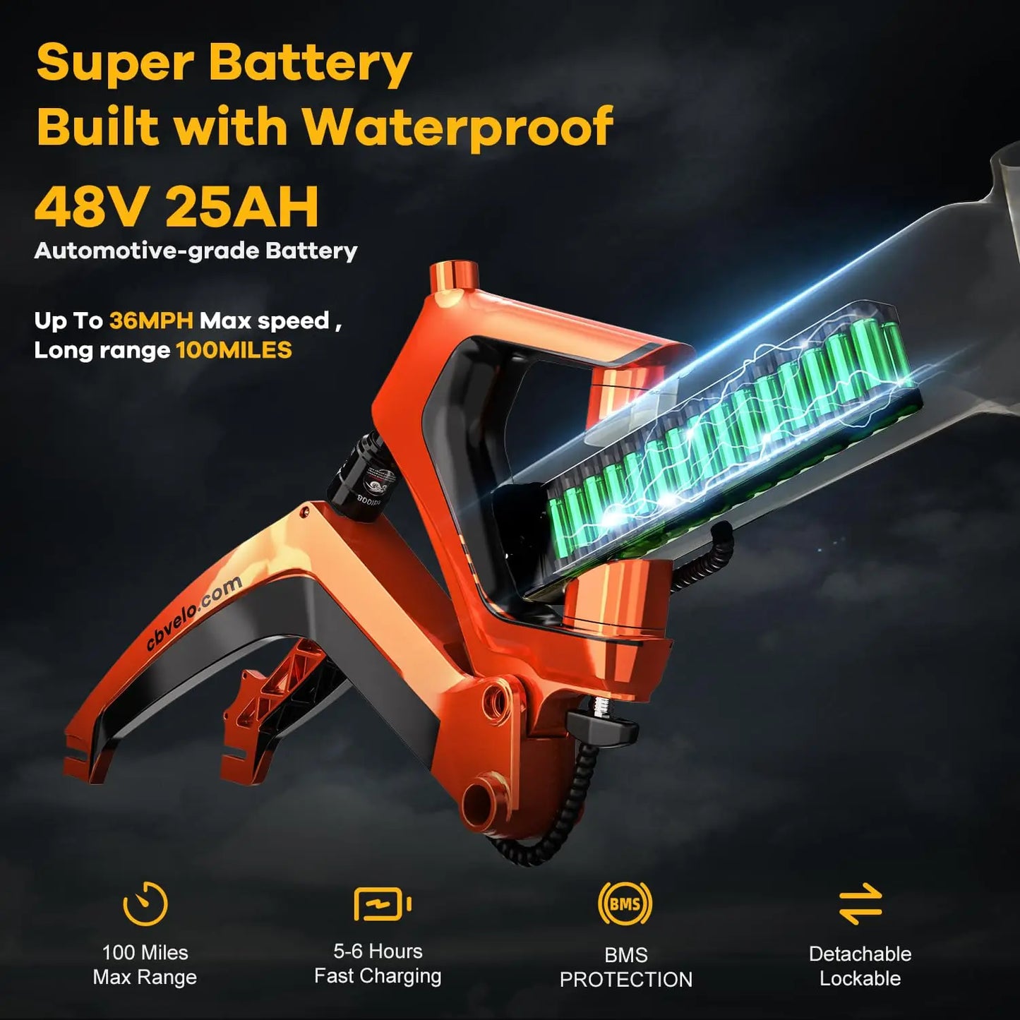 CYBERVELO EK6 Peak Folding Electric Bike 2000W 35MPH 100 Miles