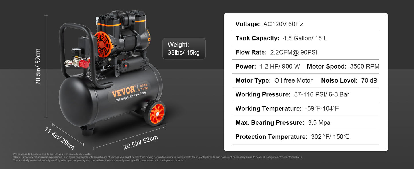 VEVOR Silent Air Compressor 900W 1450W 1800W For Home Use
