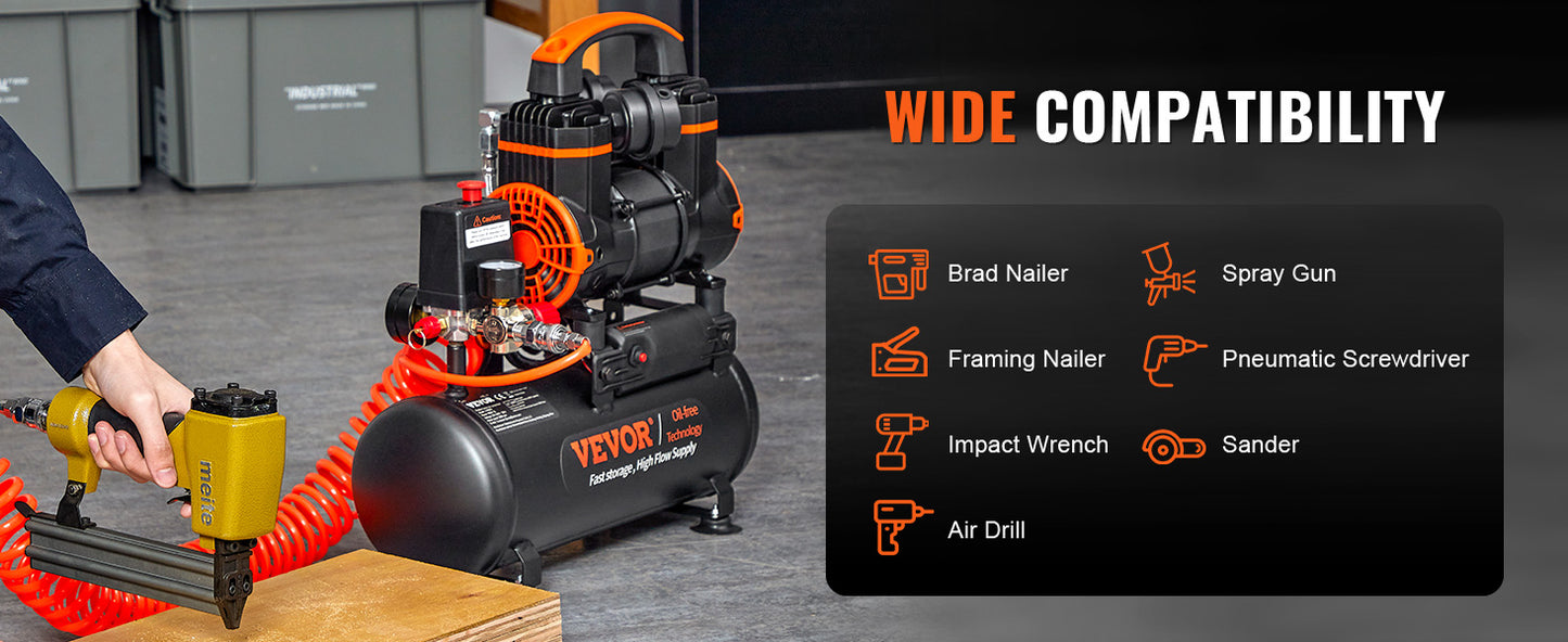 VEVOR Silent Air Compressor 900W 1450W 1800W For Home Use