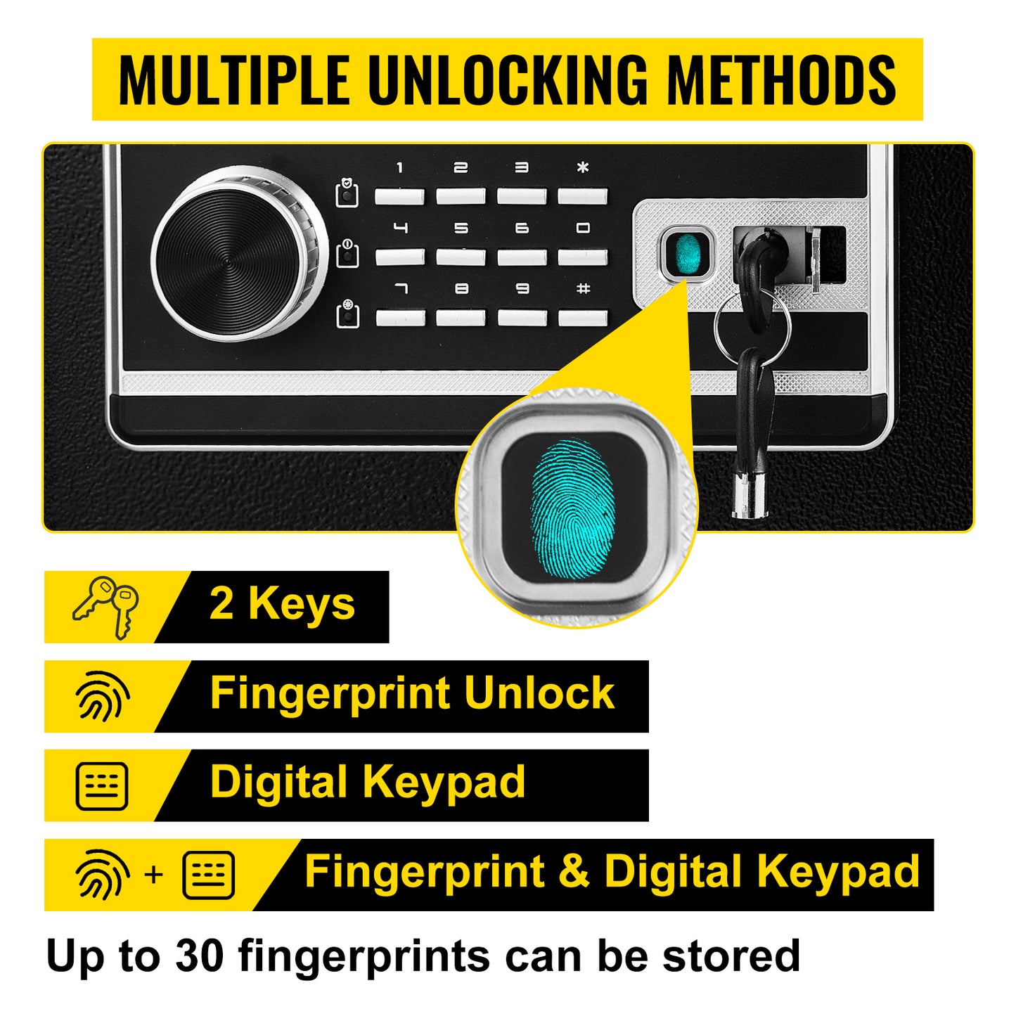 SucceBuy Fingerprint Locks Safe Deposit Box 0.8/1.7/2.1 Cubic Feet Digital Electronic Secret Hidden Piggy Bank for Money Guns